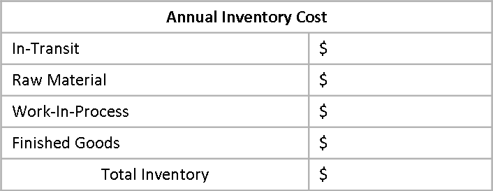 inventory lab update cost inventory lab update cost